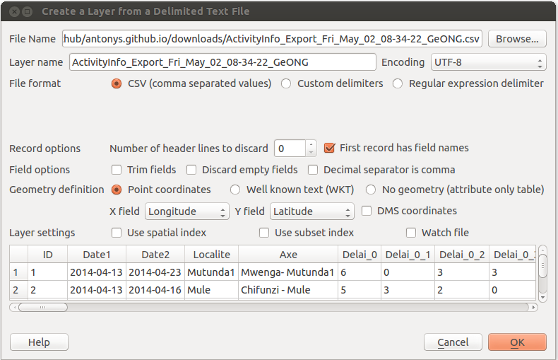 Add Delimited Text Layer